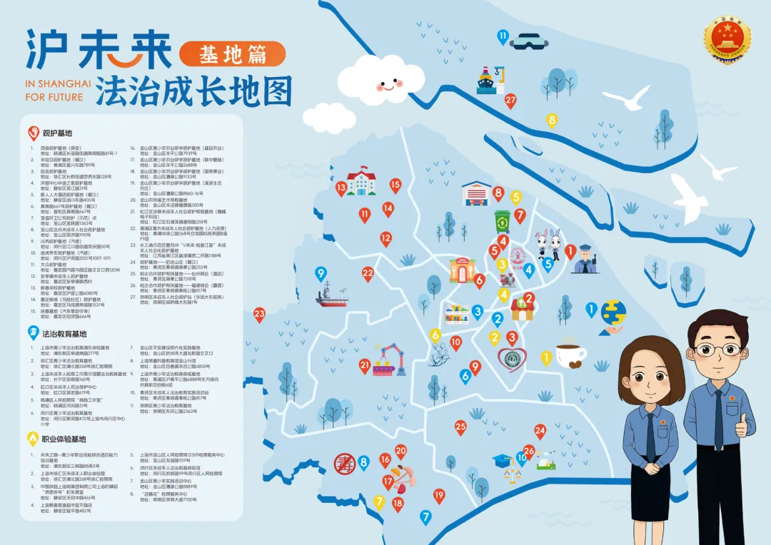 WDCM上傳圖片
